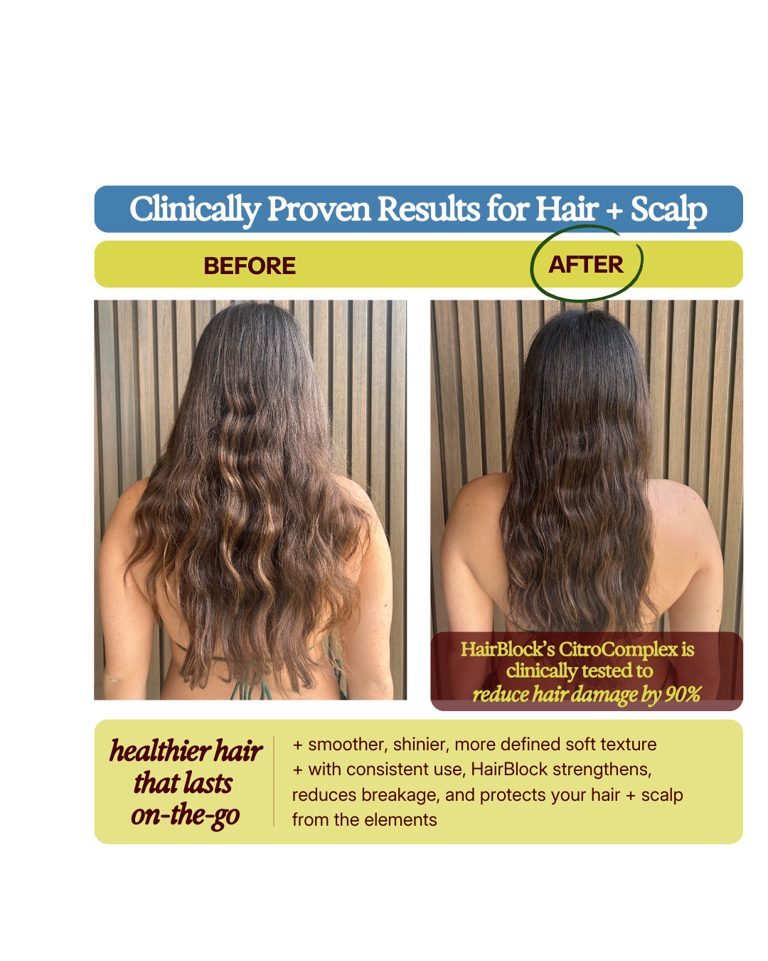 HairBlock — Multi-Benefit Barrier Serum for Sun, Salt, Chlorine, & Cold Weather