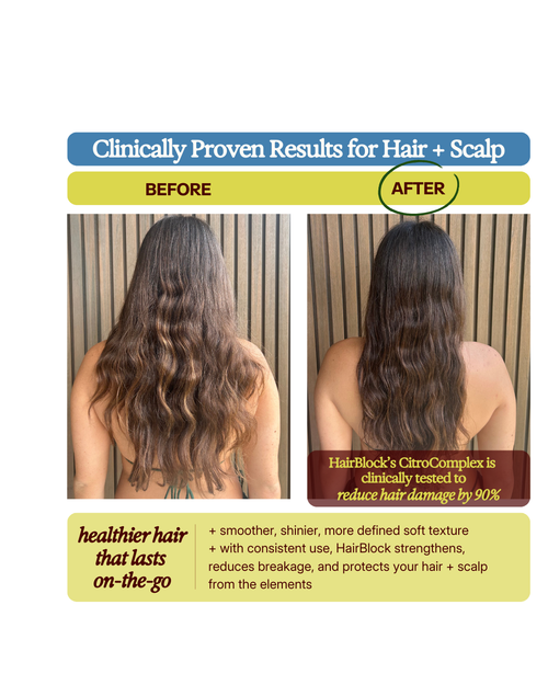 HairBlock — Multi-Benefit Barrier Serum for Sun, Salt, Chlorine, & Cold Weather