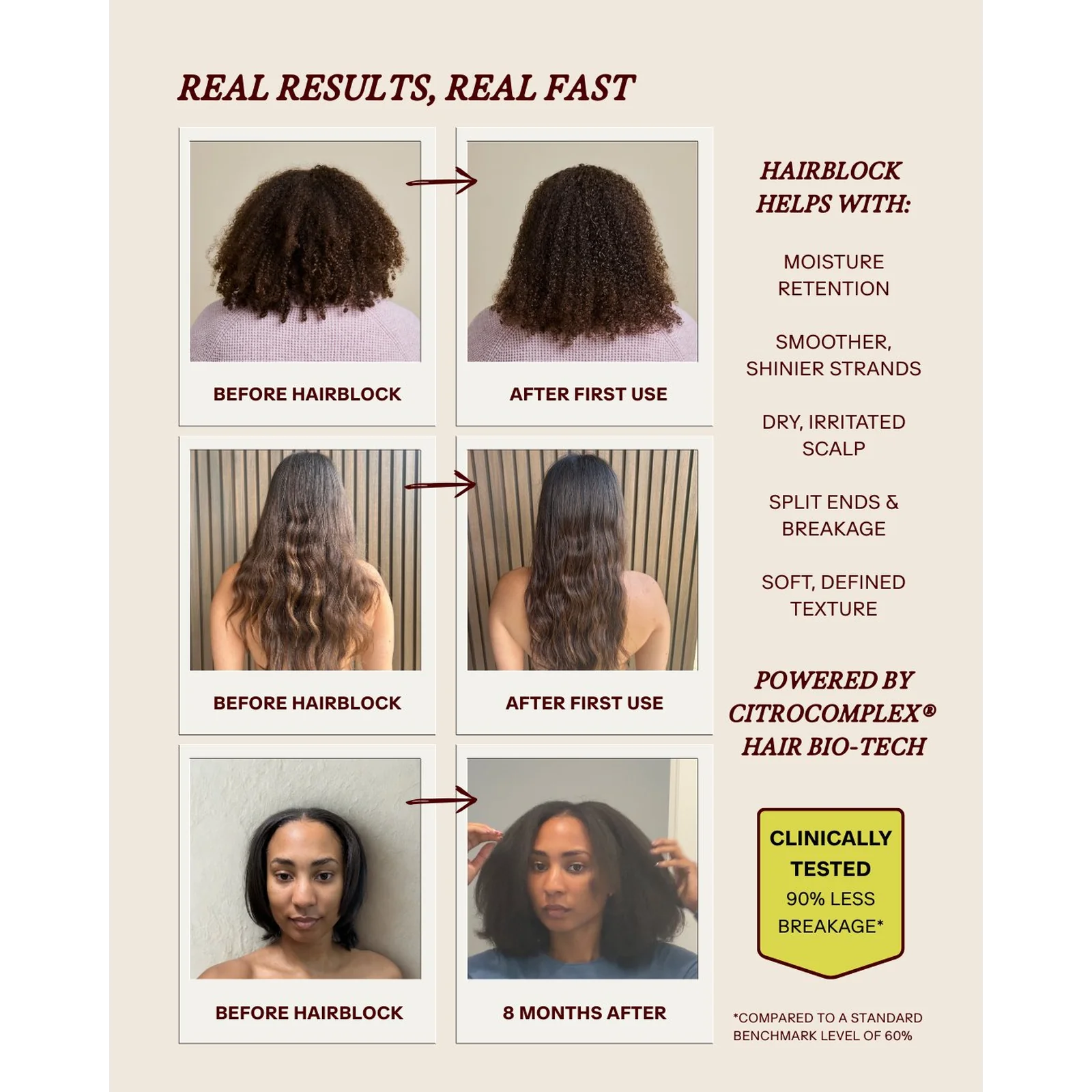 HairBlock — Multi-Benefit Barrier Serum for Sun, Salt, Chlorine, & Cold Weather